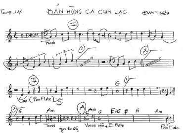 Bản Hùng Ca Chim Lạc sheet nhạc đệm