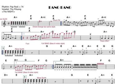 Bang Bang sheet nhạc đệm