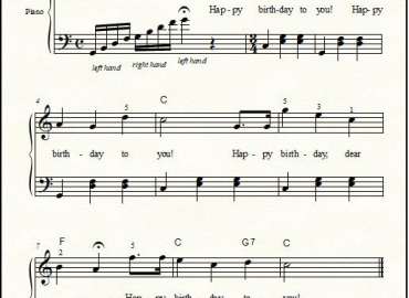 Sheet Cho Nhạc Công Và Band Nhạc