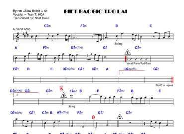 Biết Bao Giờ Trở Lại sheet nhạc đệm
