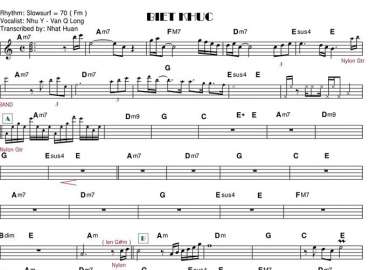 Biệt Khúc sheet nhạc đệm