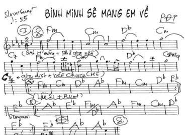 Bình Minh Sẽ Mang Em Về sheet nhạc đệm