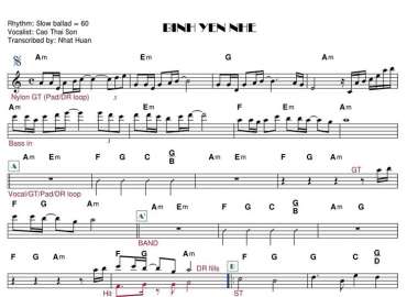 Bình Yên Nhé sheet nhạc đệm
