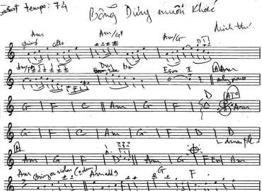 Bỗng Dưng Muốn Khóc sheet nhạc đệm