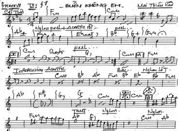 Buồn Không Em sheet nhạc đệm