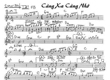 Càng Xa Càng Nhớ sheet nhạc đệm