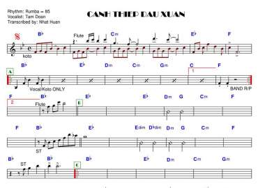 Cánh Thiệp Đầu Xuân sheet nhạc đệm