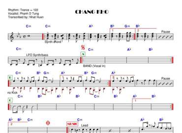 Chàng Khờ sheet nhạc đệm