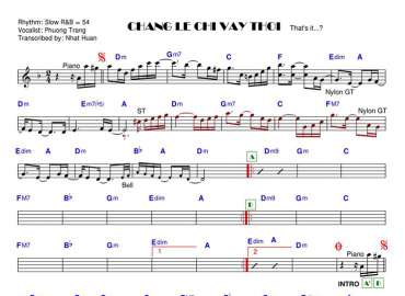 Chẳng Lẽ Chi Vậy Thôi sheet nhạc đệm