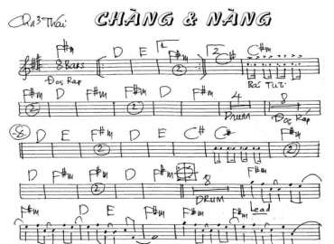 Chàng Và Nàng sheet nhạc đệm