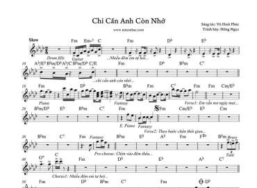 Chỉ Cần Anh Còn Nhớ sheet nhạc đệm