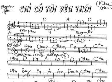 Chỉ Có Tôi Yêu Thôi sheet nhạc đệm
