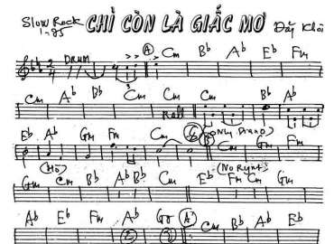 Chỉ Còn Là Giấc Mơ sheet nhạc đệm