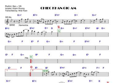 Chiếc Khăn Gió Ấm sheet nhạc đệm