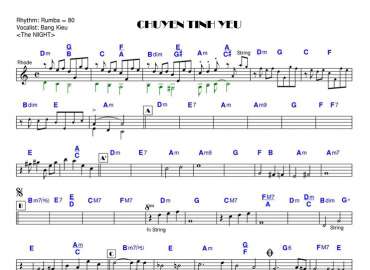 Chuyện Tình Yêu sheet nhạc đệm