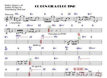 Cô Đơn Giữa Cuộc Tình sheet nhạc đệm