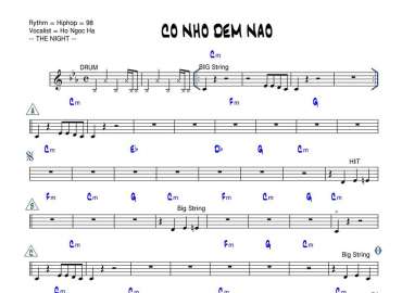 Có Nhớ Đêm Nào sheet nhạc đệm