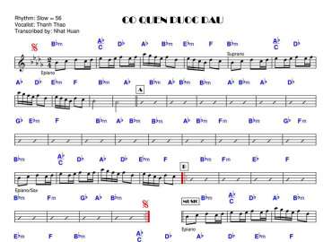 Có Quên Được Đâu sheet nhạc đệm