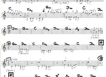 Con Gái Bây Giờ sheet nhạc đệm