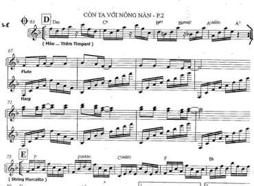 Còn Ta Với Nồng Nàn sheet nhạc đệm