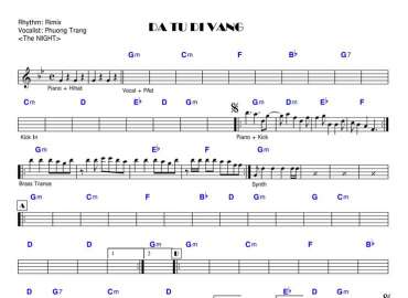 Dã Từ Dĩ Vãng Remix sheet nhạc đệm