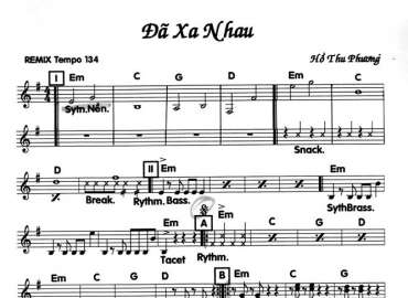 Đã Xa Nhau Remix sheet nhạc đệm