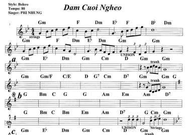 Đám Cưới Nghèo sheet nhạc đệm