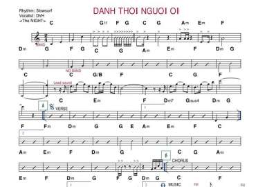 Đành Thôi Người sheet nhạc đệm