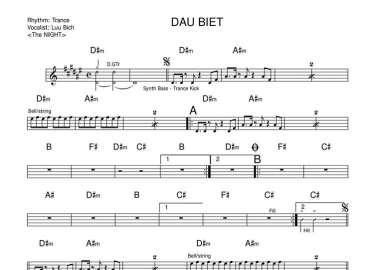 Dẫu Biết sheet nhạc đệm