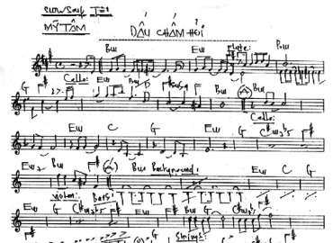 Dấu Chấm Hỏi sheet nhạc đệm