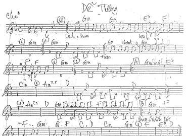 Dễ Thương sheet nhạc đệm