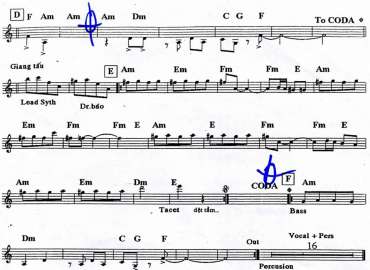 Dệt Tầm Giai sheet nhạc đệm