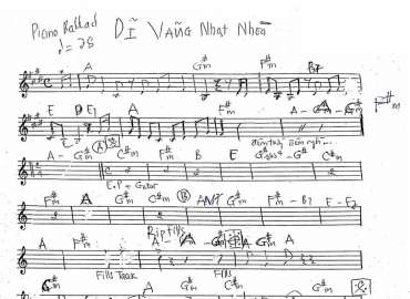 Dĩ Vãng Nhạt Nhòa sheet nhạc đệm