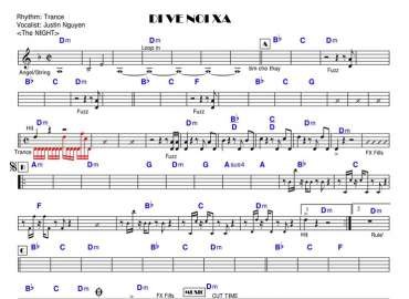Đi Về Nơi Xa Remix sheet nhạc đệm