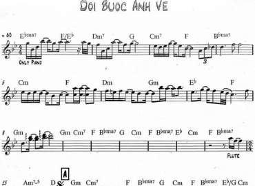 Đợi Bước Anh Về sheet nhạc đệm