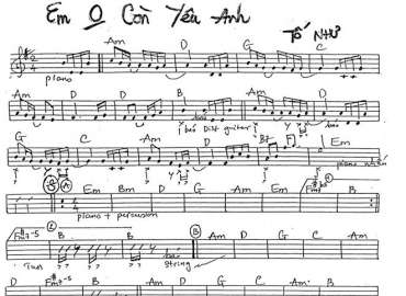 Em Không Còn Yêu Anh sheet nhạc đệm