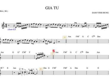 Giã Từ sheet nhạc đệm