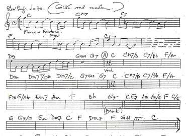 Giấc Mơ Xuân sheet nhạc đệm