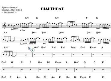 Giải Thoát sheet nhạc đệm
