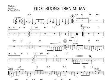 Giọt Sương Trên Mi Mắt sheet nhạc đệm
