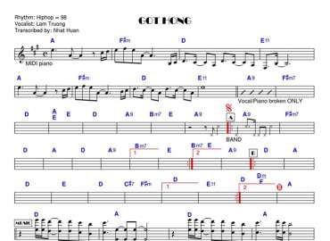 Gót Hồng sheet nhạc đệm