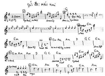 Gửi Đôi Mắt Nai sheet nhạc đệm