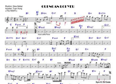 Gửi Ngàn Lời Yêu sheet nhạc đệm
