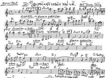 Hà Nội Ngày Trở Về sheet nhạc đệm