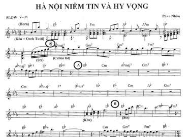 Hà Nội Niềm Tin Và Hy Vọng sheet nhạc đệm