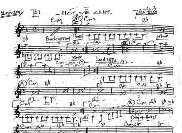 Hát Về Anh sheet nhạc đệm