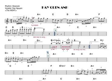 Hãy Quên Anh sheet nhạc đệm