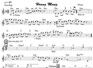 Hoang Mang sheet nhạc đệm