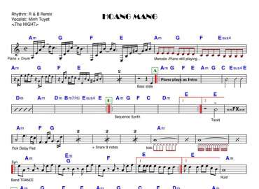 Hoang Mang Remix sheet nhạc đệm