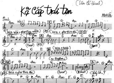 Kẻ Cắp Trái Tim sheet nhạc đệm